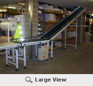 Inclined Belt Conveyor Systems in Noida